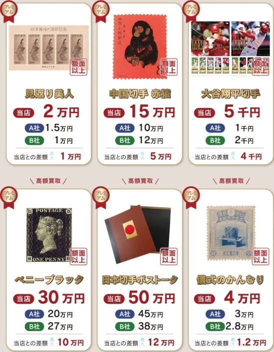 まねきや買取価格
