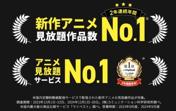 DMM TV作品数