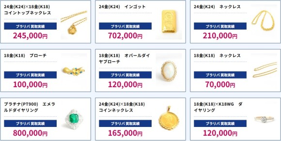 金や貴金属の値段